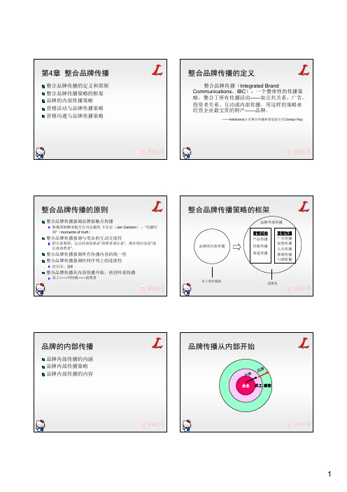 第4章  整合品牌传播