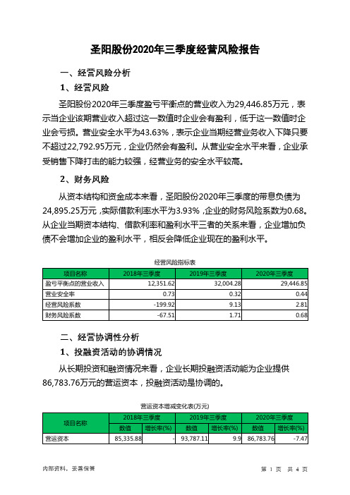 圣阳股份2020年三季度经营风险报告