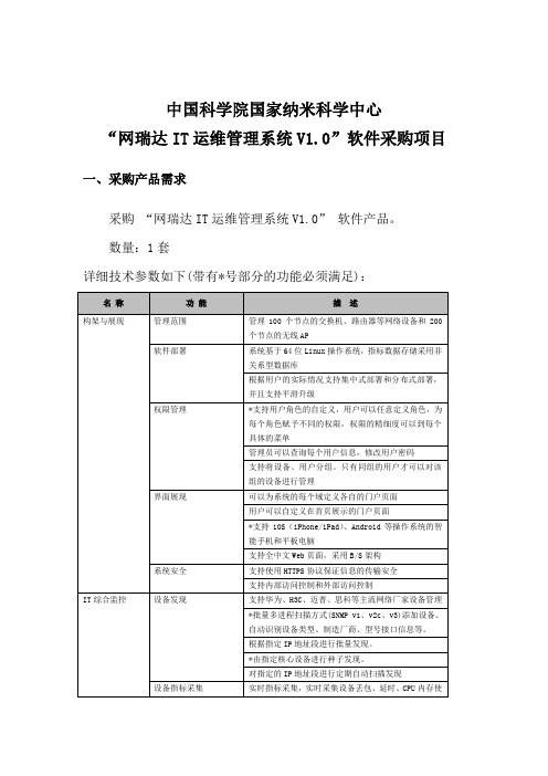 中国科学院国家纳米科学中心