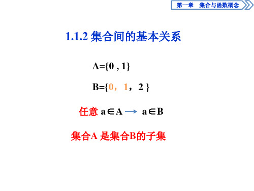 人教高中数学A版必修1--第一单元 1.1.2《集合间的基本关系》 课件PPT