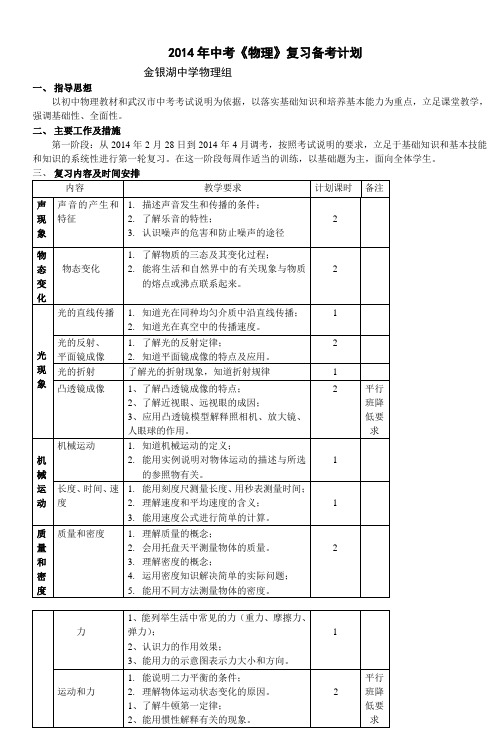 2006年中考物理复习备考计划