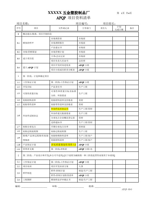 APQP 项目资料清单
