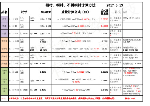 金属材料计算公式大全