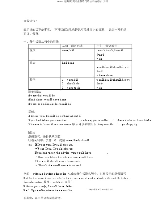 (word完整版)英语虚拟语气语法归纳总结,文档