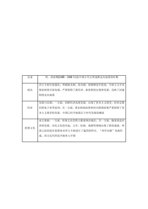 2018年高考历史通史版二轮复习文档：专题一 中国古代史 第3讲