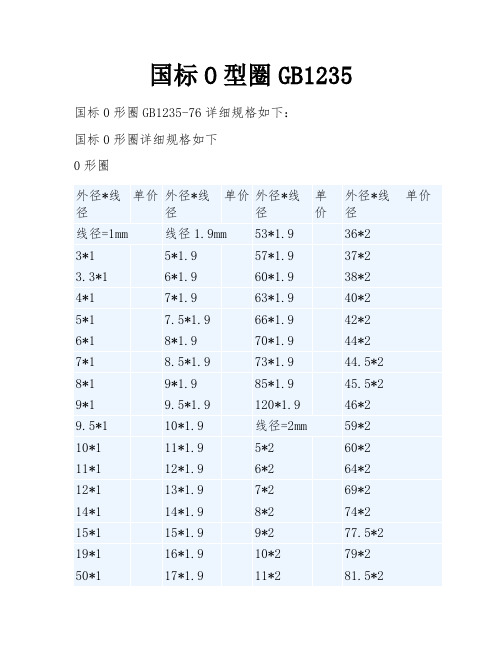 国标O型圈GB1235