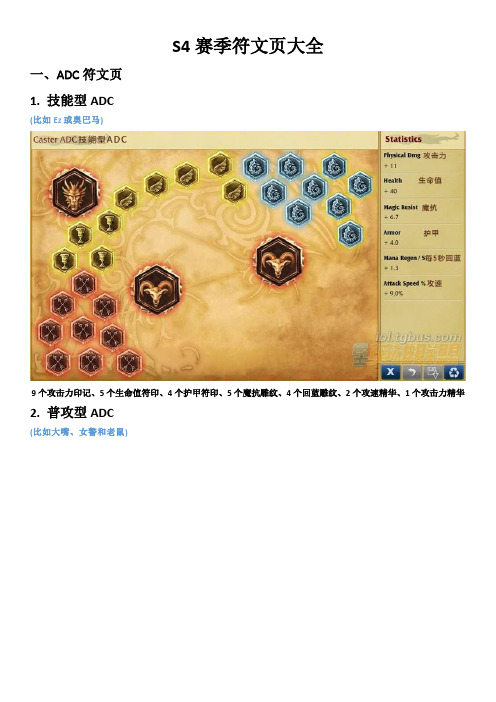 LOL符文大全