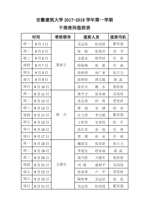 安徽建筑大学2017-2018学年第一学期