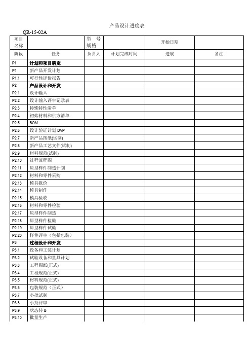 QR-15-02A产品设计进度表