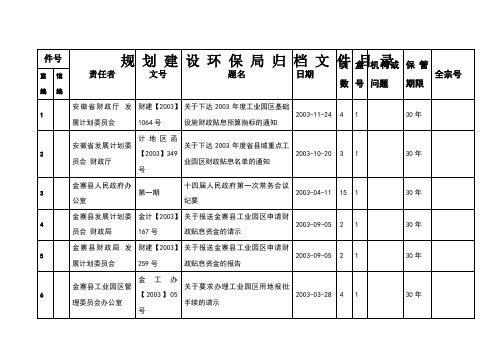 档案归档文件目录模板