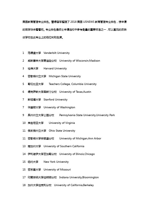 2018美国教育管理专业排名USNEWS版