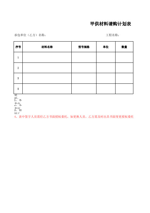 甲供材料请购计划表(由施工单位填写)
