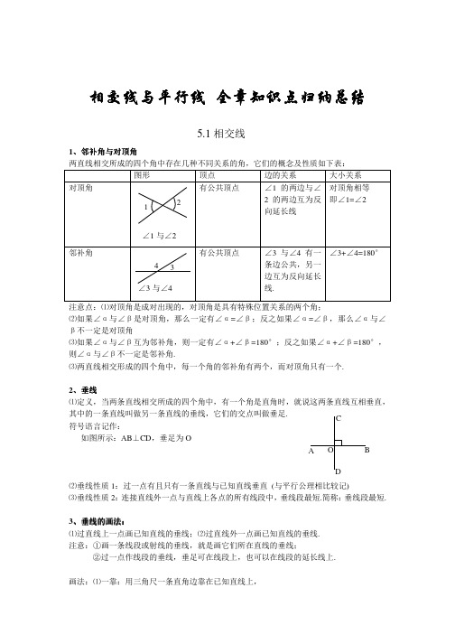 人教版七年级数学下册第五章相交线与平行线全章知识点归纳总结