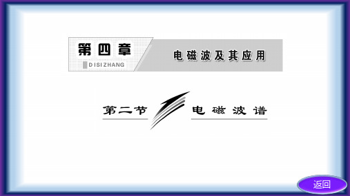 2018年人教版高中物理选修1-1课件：4.2《电磁波谱》(共42页)