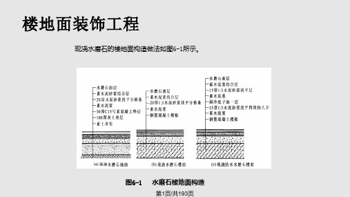 装饰工程楼地面工程构造与工艺PPT课件