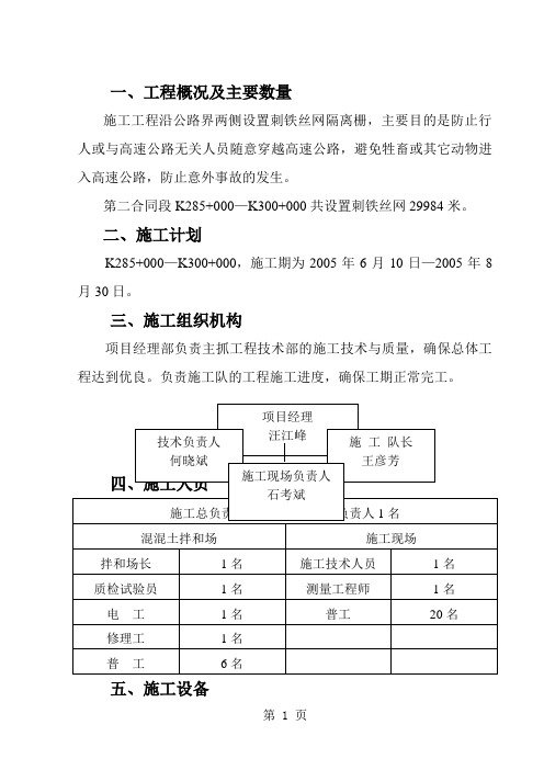 隔离栅开工报告共13页文档
