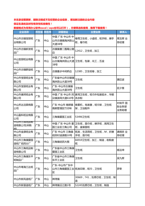 2020新版广东省中山卫生纸工商企业公司名录名单黄页大全20家