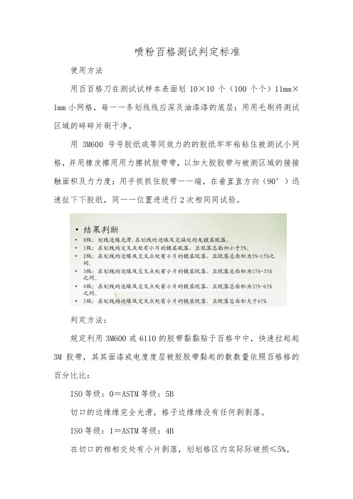 喷粉百格测试判定标准