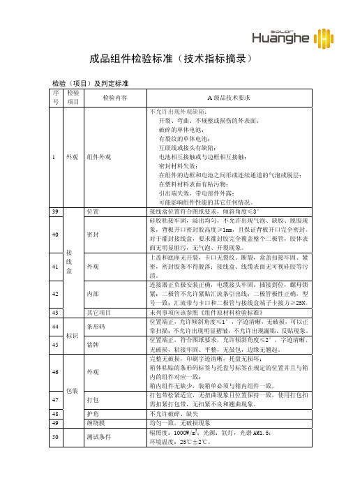 Q_HG-0202-2017成品组件检验标准