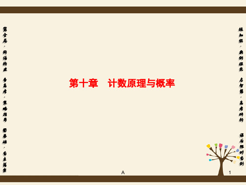 高考讲坛高考数学一轮复习 第10章 第1节 两个基本计数原理课件 理 苏教