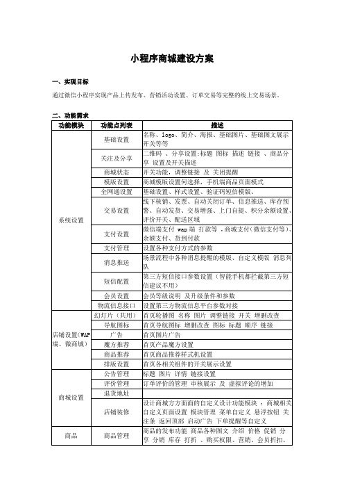 小程序商城建设方案