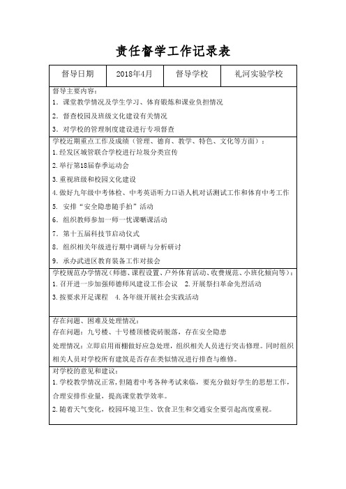 责任督学工作记录表