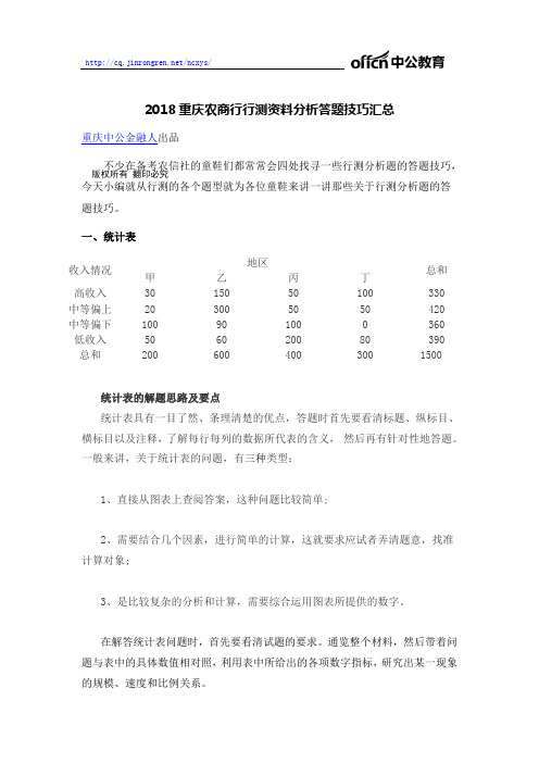 2018重庆农商行行测资料分析答题技巧汇总