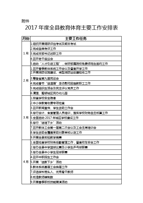 2017全教育体育主要工作安排表