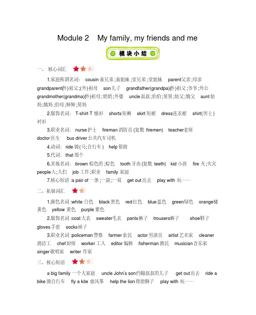 沪教牛津版版四年级上册英语Module2知识清单