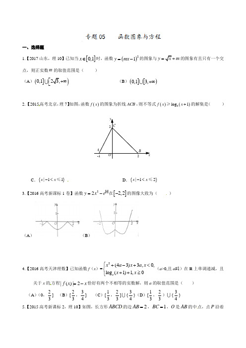 专题05 函数图象与方程-三年高考(2021-2021)数学(理)试题分项版解析(原卷版)
