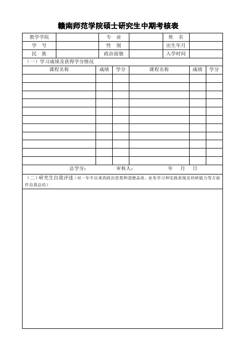 赣南师范学院硕士研究生中期考核表