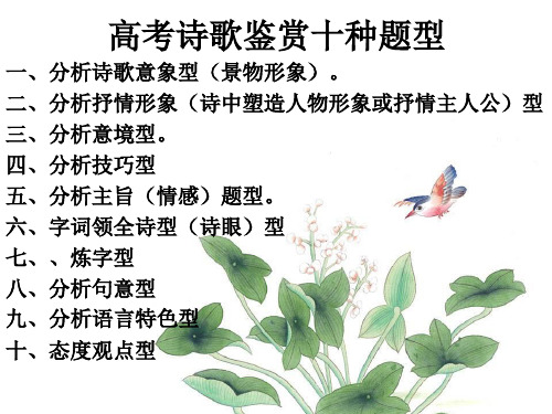 高考古诗词鉴赏(ppt)PPT课件