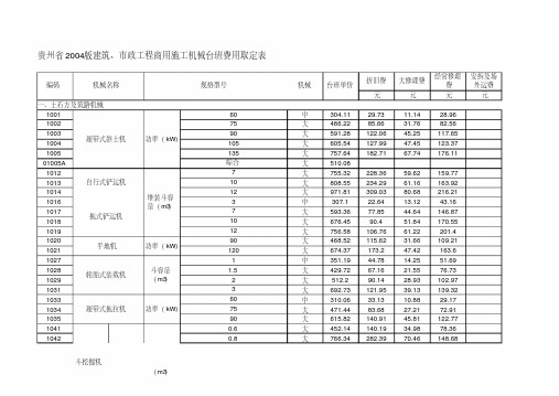 机械台班费(贵州04版)
