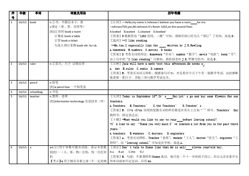 中考英语必备1600词(1A)