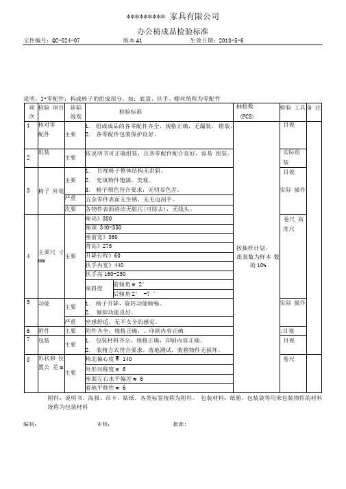 办公椅成品检验标准