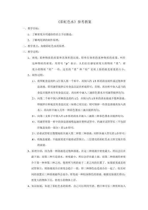 彩虹色水