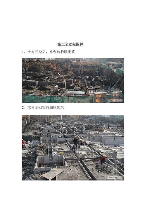 标杆地产集团  工程管理  -房地产项目建筑施工全过程图解