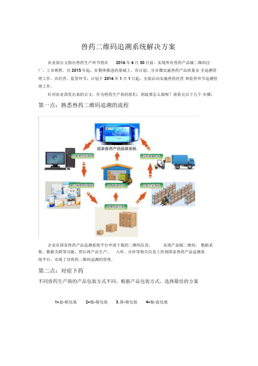 兽药二维码追溯系统解决方案