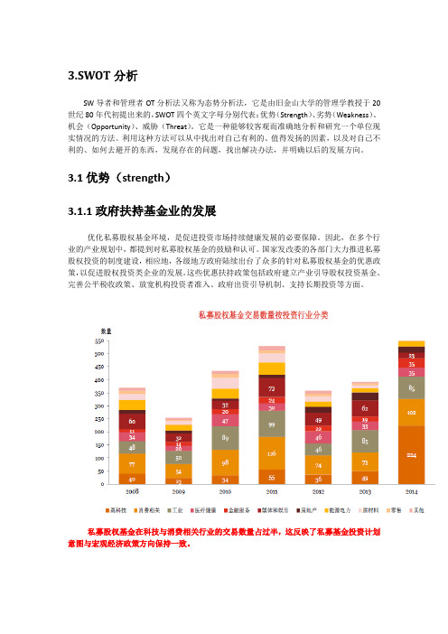 SWOT——私募股权
