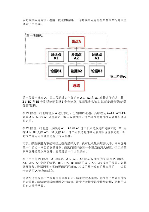 2015贵阳市属事业单位面试技巧：初探语言说服力(三)