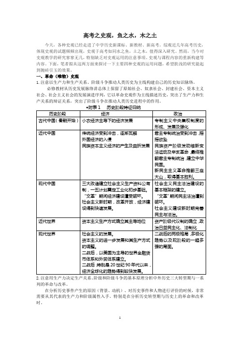 高考史观