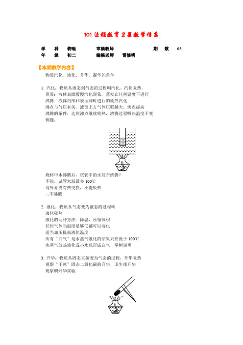 物质汽化、液化、升华、凝华的条件