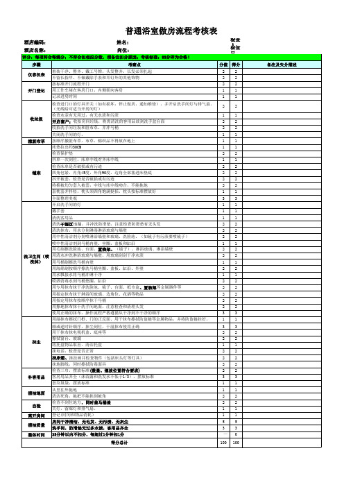 【酒店】客房做房表