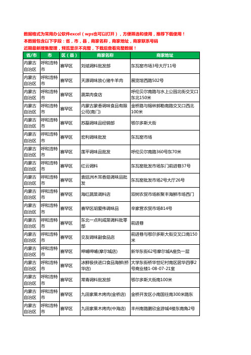 新版内蒙古自治区呼和浩特市赛罕区调料工商企业公司名录名单黄页大全106家