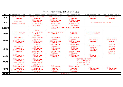 武汉工程科技学院2014年暑期值班安排表-Sheet1