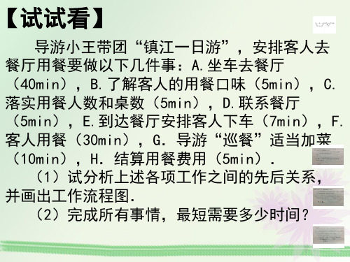 14.2关键路径法2