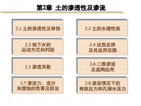 第二章土力学