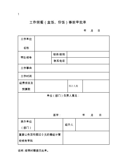 工作简餐(盒饭、份饭)审批单、报销清单(参考版)