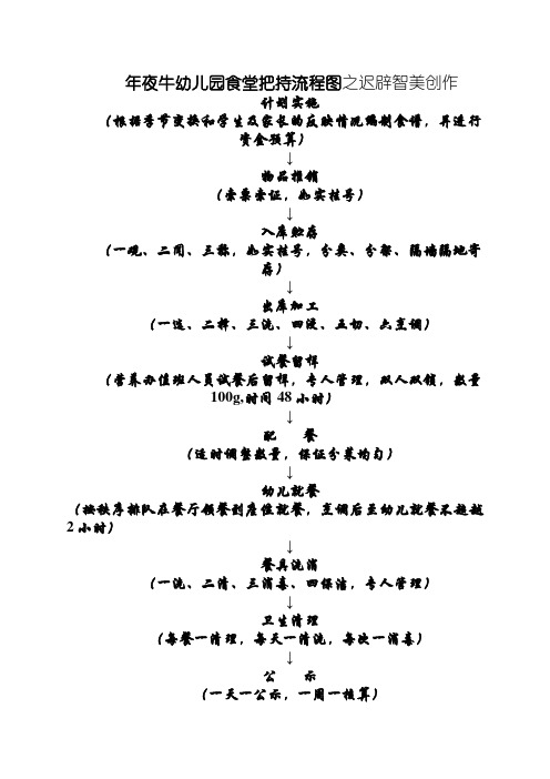 大牛幼儿园食堂操作流程图