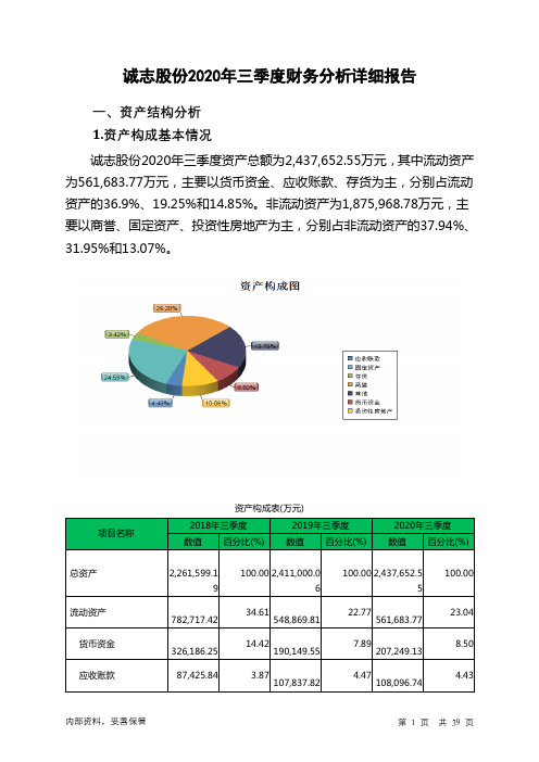诚志股份2020年三季度财务分析详细报告